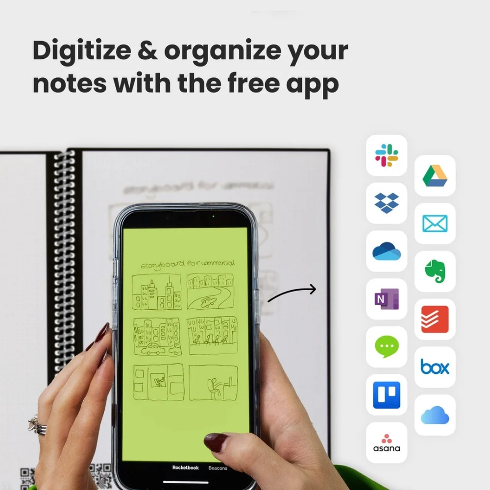 Rocketbook Note Smart Reusable Spiral Notebook, Dot-Grid and Lined, 5